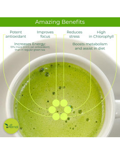 Polvo de Té Verde Matcha Orgánico uVernal 454g - 100% Puro 2