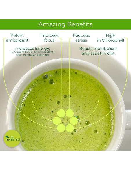 Polvo de Té Verde Matcha Orgánico uVernal 454g - 100% Puro