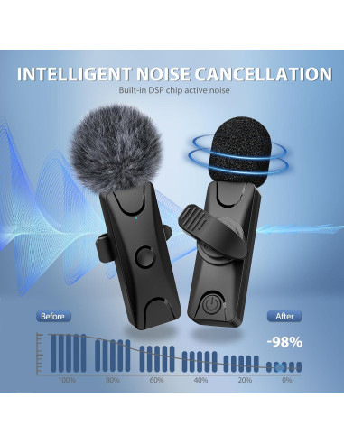 Micrófono Lavalier Inalámbrico Dralud M1 48kHz 30.48m