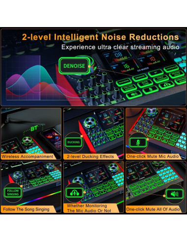 Mezclador de Audio Tenlamp G9 - Interfaz para Streaming y Podcast