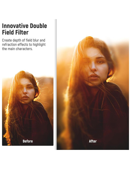 Filtro de Diámetro Dividido NEEWER 58mm para Cámara - Efecto Refracción Filtro de Diámetro Dividido NEEWER 58mm para Cámara - Efecto Refracción