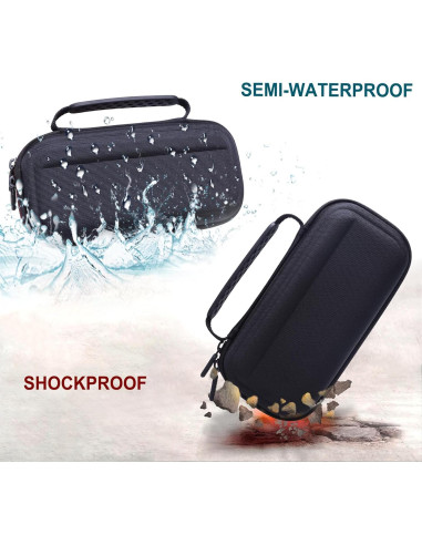 Funda Digital 4K L LTGEM para Cámara VJIANGER/YIGLLO - Negro