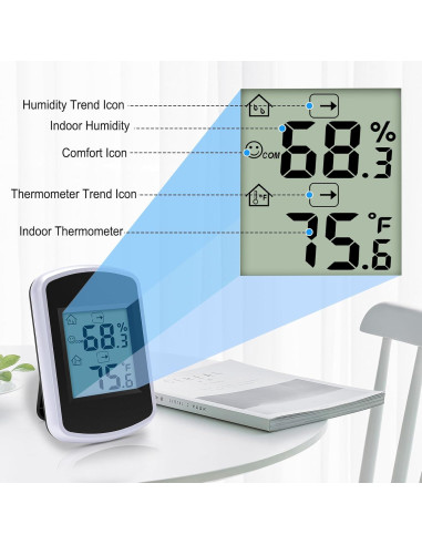 Higrómetro Digital Urageuxy WS0042, Termómetro y Monitor de Humedad