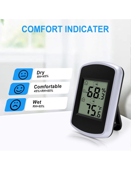 Higrómetro Digital Urageuxy WS0042, Termómetro y Monitor de Humedad