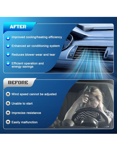 Resistor de Motor de Ventilador HVAC A-NAFTULY 89019100