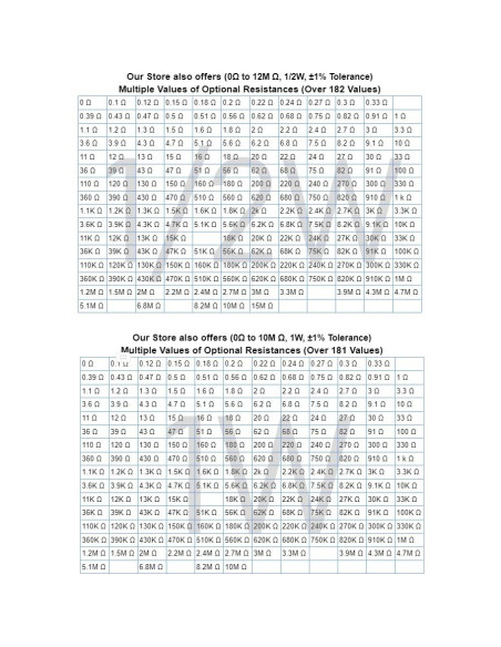 100 Resistencias 1K ohm 1/4W Tolerancia 1% California JOS