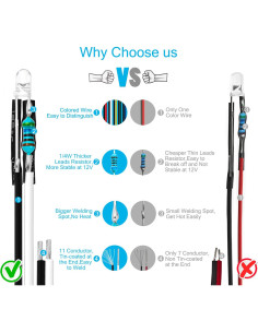 Diodo LED Pre-Cableado 20 pcs Chanzon 3mm Luz Blanca 12V 2