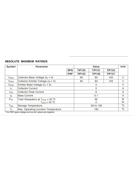 20 Transistores TIP125 PNP Darlington 65W TO-220 -60V