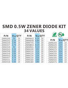 Kit Diodos Zener SMD 0.5W Chanzon 34 Valores 340 Piezas 2