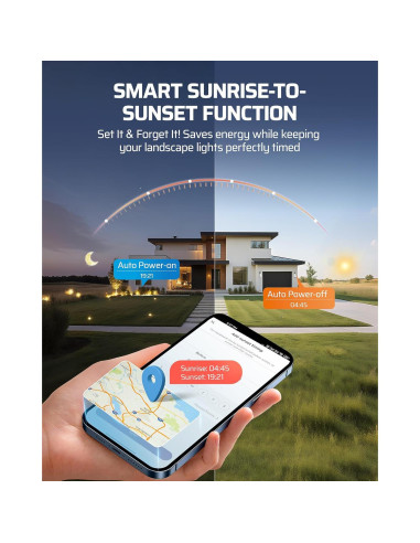 Transformador de Paisaje WiFi DEWENWILS 300W 2 Zonas 120V a 12V