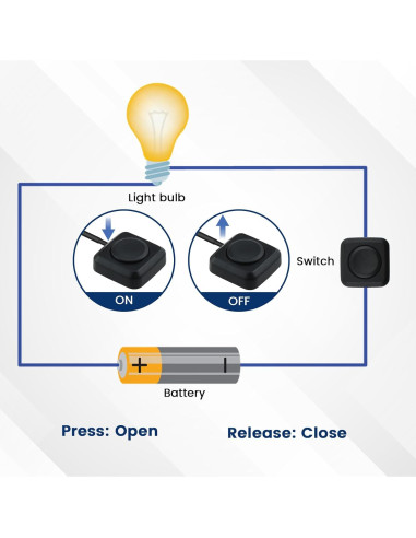 6 Interruptores Momentáneos 12V/24V SATUY con Cables 30cm