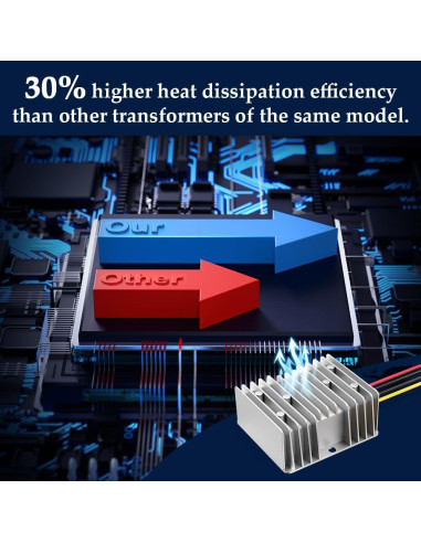 Regulador de Voltaje 24V EKYLIN 4A Estabilizador DC para Coche