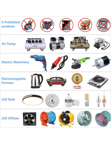 Controlador de Velocidad Variable AC SDRGEEK 4000W 15A 220V