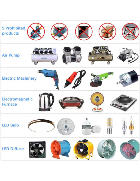 Controlador de Velocidad Variable AC SDRGEEK 4000W 15A 220V