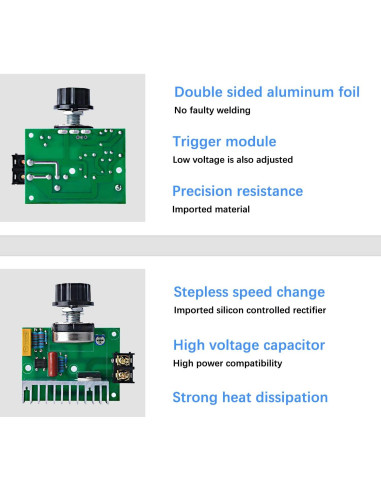 Controlador de Velocidad Variable AC SDRGEEK 4000W 15A 220V