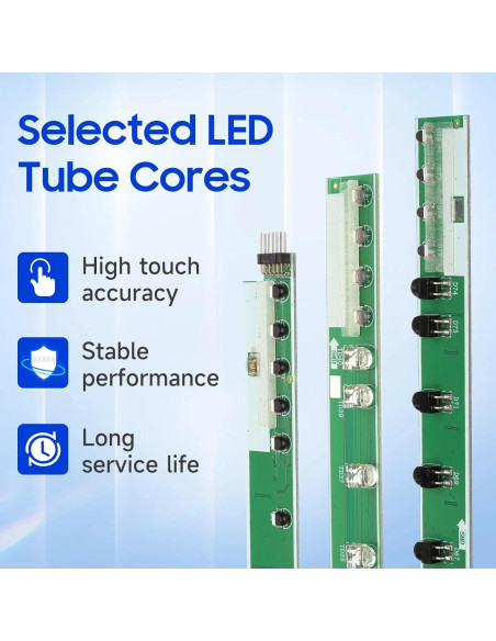 Marco Táctil Infrarrojo 32 Pulgadas Etrend 20 Puntos USB