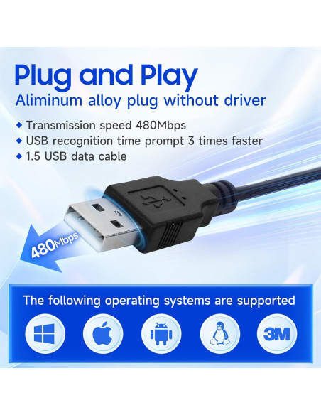 Marco Táctil Infrarrojo 32 Pulgadas Etrend 20 Puntos USB