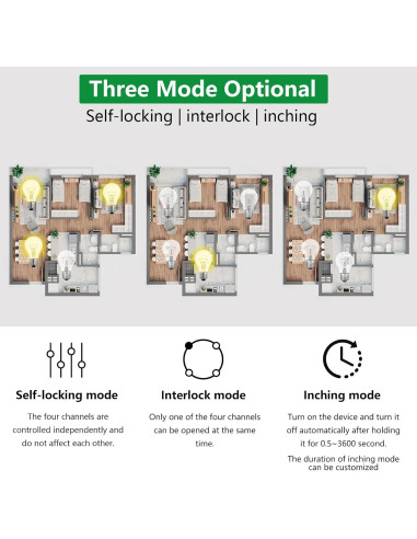 Interruptor WiFi Inteligente Wengart 4 Canales 10A DIN