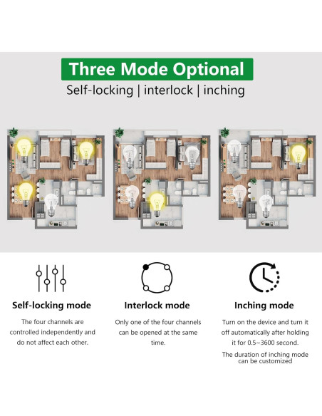 Interruptor WiFi Inteligente Wengart 4 Canales 10A DIN