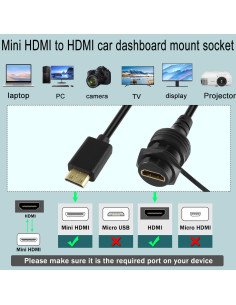 Cable Mini HDMI a HDMI 4K QIANRENON a Prueba de Agua 30cm 2