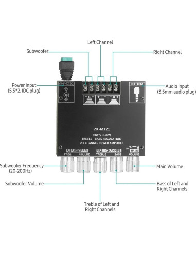 Placa Amplificador Estéreo Digital ZK-MT21 Bluetooth 2.1 50W
