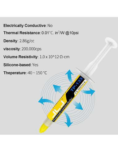 Pasta Térmica JLJ 1.5g Alta Conductividad para CPU y GPU