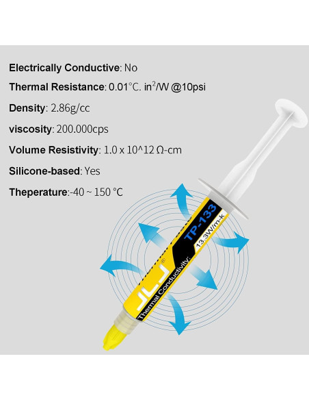 Pasta Térmica JLJ 1.5g Alta Conductividad para CPU y GPU