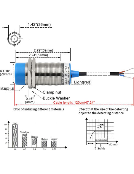 Sensor de Proximidad Inductivo Heschen M30 NPN NC 15mm 10-30VDC