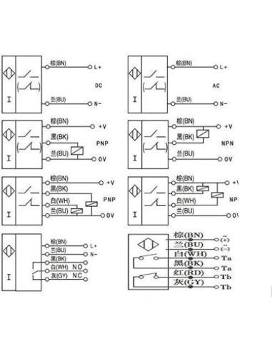 Sensor de Proximidad Inductivo Taiss LJ12A3-4-Z/EX 4mm