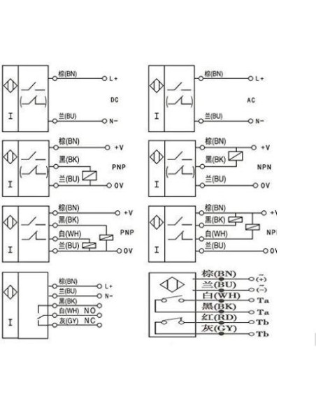Sensor de Proximidad Inductivo Taiss LJ12A3-4-Z/EX 4mm