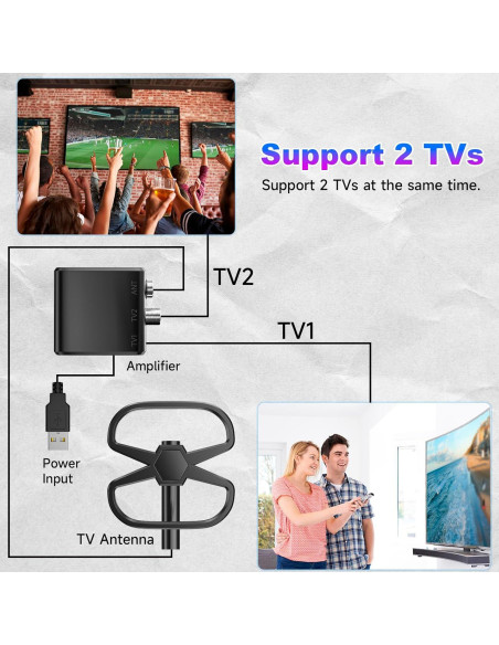 Antena de TV Interior Bzoxauy AN-3035 3100+ Millas 360 Antena de TV Interior Bzoxauy AN-3035 3100+ Millas 360