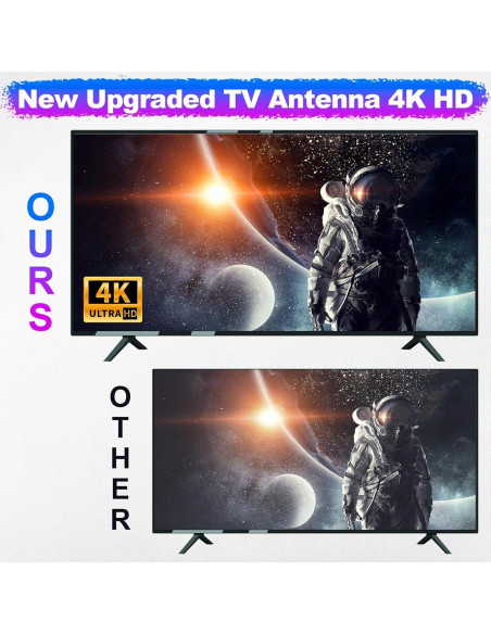 Antena de TV Interior Bzoxauy AN-3035 3100+ Millas 360 Antena de TV Interior Bzoxauy AN-3035 3100+ Millas 360