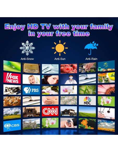 Antena de TV Interior Bzoxauy AN-3035 3100+ Millas 360 Antena de TV Interior Bzoxauy AN-3035 3100+ Millas 360