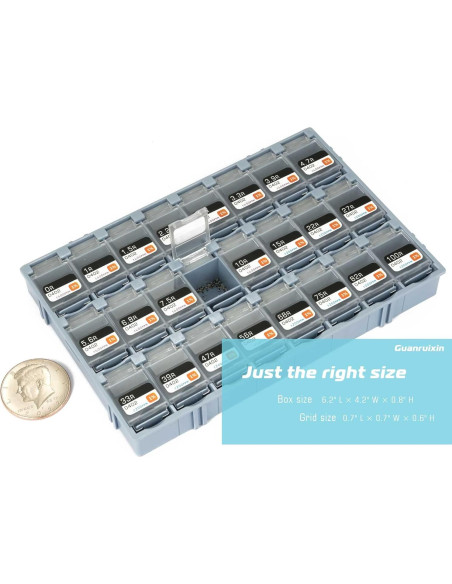 Kit de Resistores de Chip EIA 0402 Guanruixin 7200PCS 0R-10M