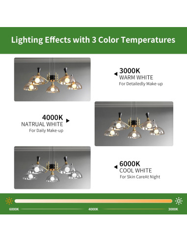 2 Bombillas LED Globo E26 7W 450 Lúmenes Regulables 3 Colores