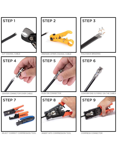 Conectores BNC de Compresión THE CIMPLE CO - Paquete de 25