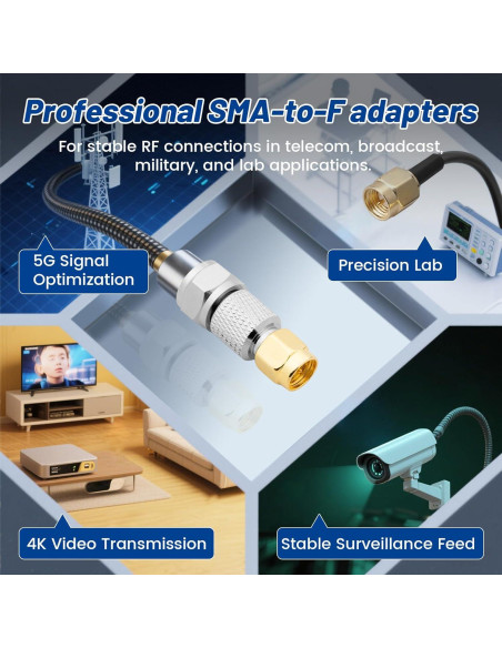 Kit 8 Adaptadores Coaxiales SMA Anina - Latón Dorado 50