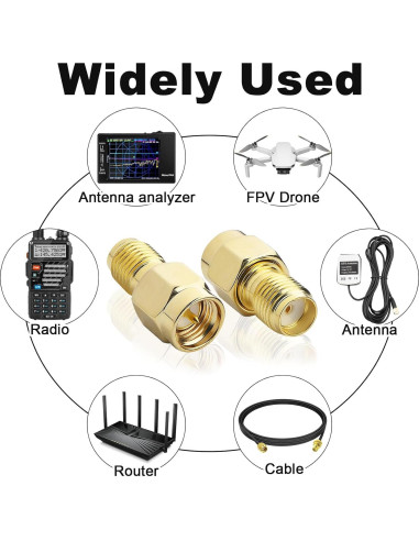 Adaptador SMA Macho a Hembra Kaunosta - 2 Piezas para Antena