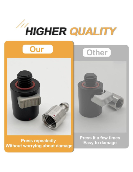 Adaptador de liberación rápida GNSS Liyuusi para RTK y estación total