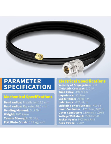 Cable Coaxial Bingfu N hembra a RP-SMA macho 1 metro