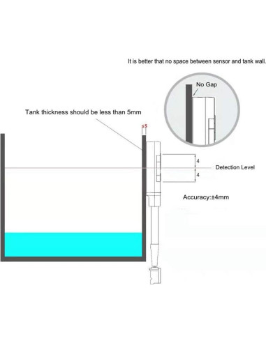 Sensor de Nivel de Agua Capacitivo EPTTECH D1CS-D - 3 Piezas