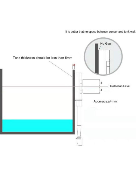 Sensor de Nivel de Agua Capacitivo EPTTECH D1CS-D - 3 Piezas