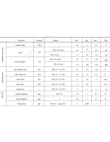 Sensor de Nivel de Agua Capacitivo EPTTECH D1CS-D - 3 Piezas