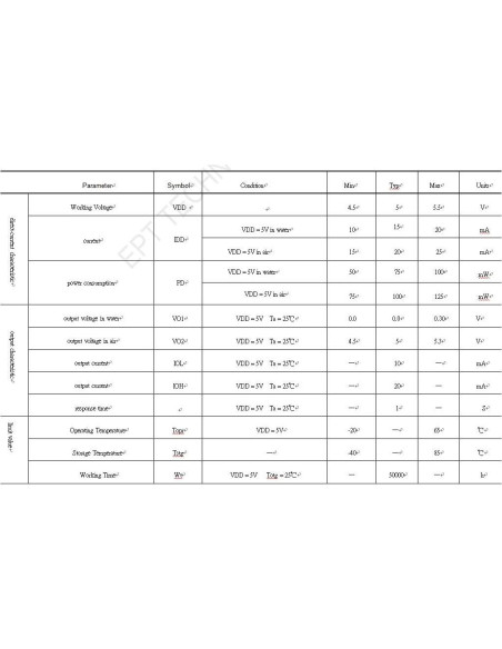 Sensor de Nivel de Agua Capacitivo EPTTECH D1CS-D - 3 Piezas