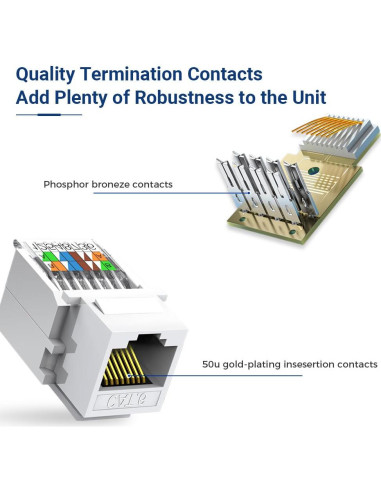 Conectores RJ45 Keystone Cat6 ZOERAX 20 Unidades Blanco