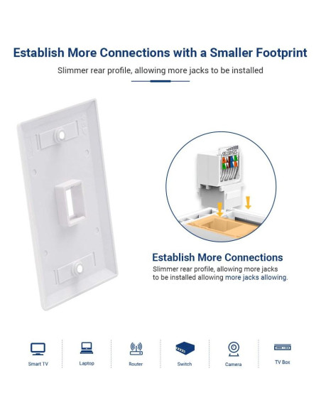 Conectores RJ45 Keystone Cat6 ZOERAX 20 Unidades Blanco