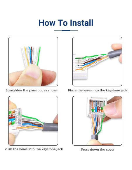 Conectores RJ45 Keystone Cat6 ZOERAX 20 Unidades Blanco
