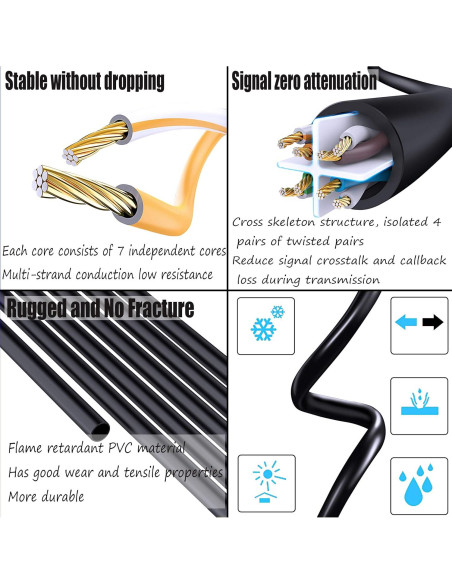 Adaptador Ethernet RJ45 90 Grados Hacia Arriba SinLoon CAT 6