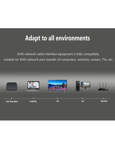 Adaptador Ethernet RJ45 90 Grados Hacia Arriba SinLoon CAT 6