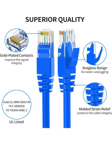 Cable Ethernet Cat6 0.61m RJ45 Azul - Paquete de 10 Unidades